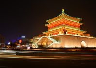 揭秘：古建筑照明必須堅持的原則
